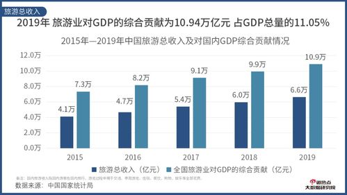 酒店OTA代理 互聯(lián)網(wǎng)時(shí)代的下一個創(chuàng)業(yè)藍(lán)海與酒店管理新機(jī)遇